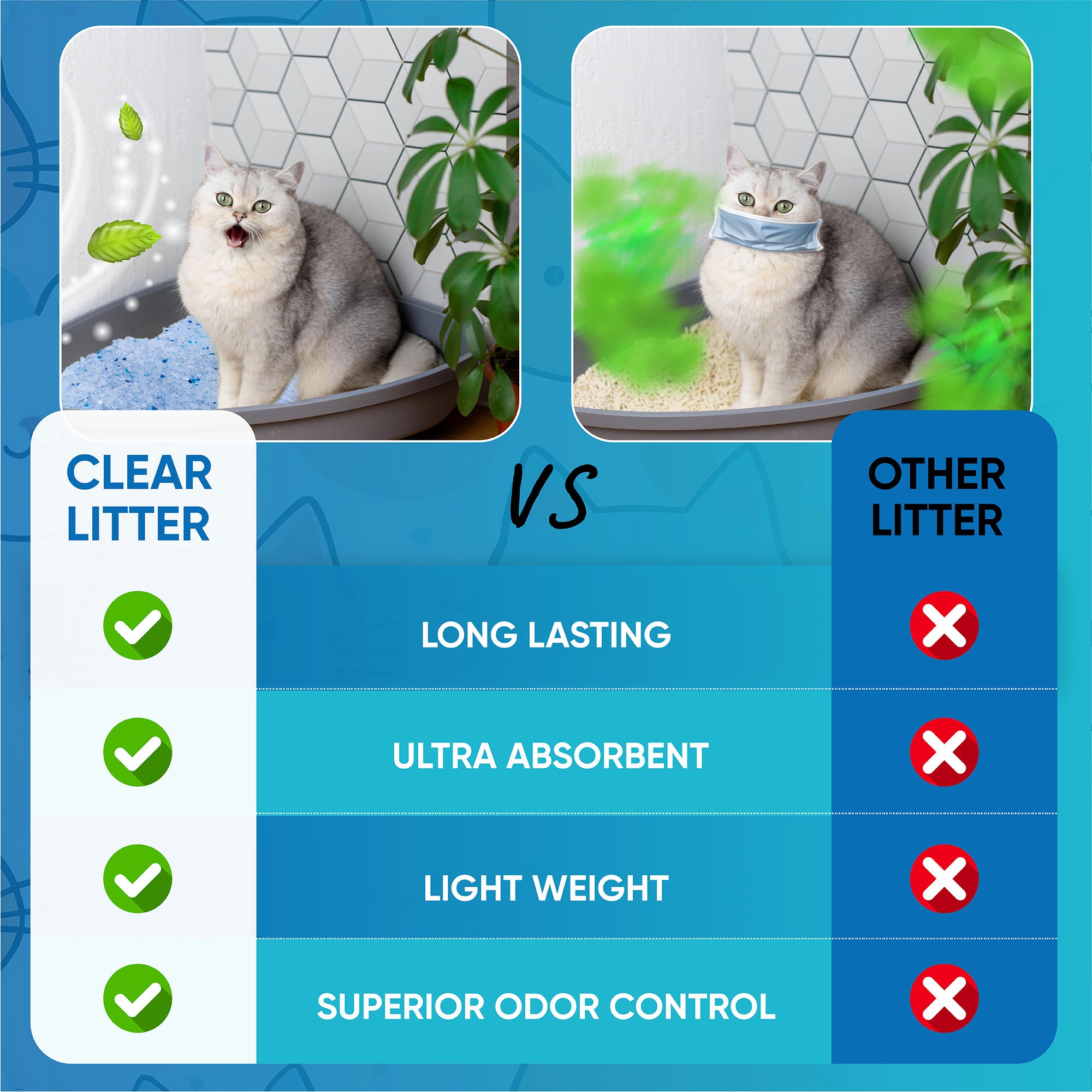 Clear Crystal Cat Litter - Ultra-Absorbent, Non-Clumping, Long-Lasting Freshness: Reduces Cleaning, Controls Odor 5x Faster, Dust-Free, Lightweight, Trusted Quality for a Healthy and Happy Pet - 8lb Bag (1), Blue